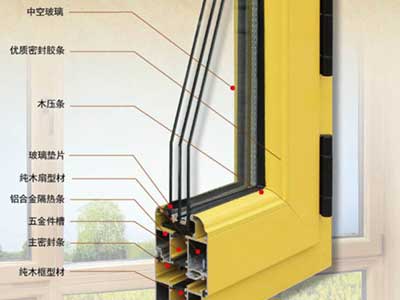河北斷橋鋁門窗 河北斷橋鋁門窗